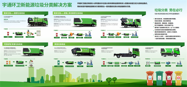 實(shí)施城市環(huán)境衛(wèi)生提升 宇通環(huán)衛(wèi)助力推進(jìn)城市智慧化轉(zhuǎn)型發(fā)展