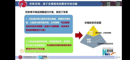 國(guó)民財(cái)富大講堂 李正強(qiáng)強(qiáng)調(diào)加強(qiáng)衍生品市場(chǎng)風(fēng)險(xiǎn)管控，深化服務(wù)實(shí)體經(jīng)濟(jì)能力