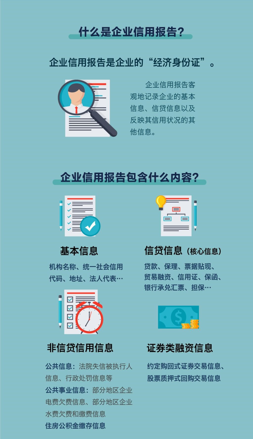 一圖讀懂 個(gè)人征信與企業(yè)征信全解析